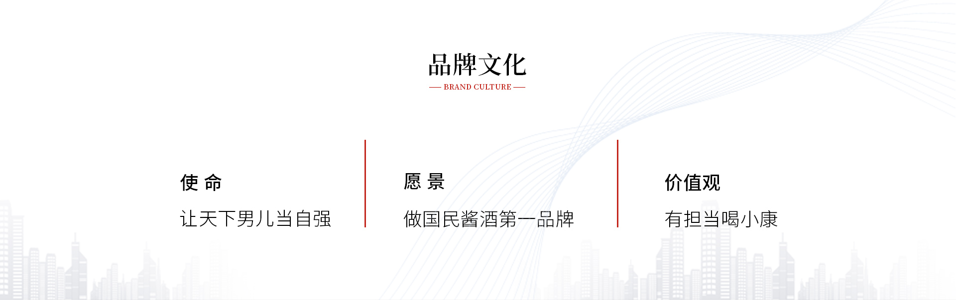 品牌文化：使命、愿景、价值观